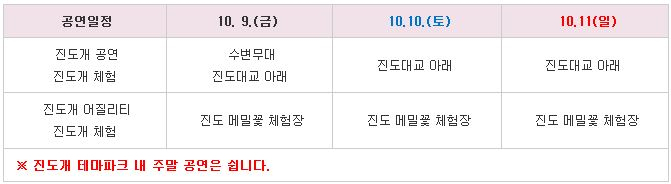 <2015 명량대첩축제>안내 첨부이미지 : 진도개 공연.JPG