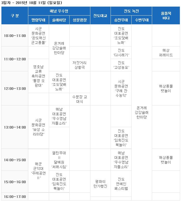 <2015 명량대첩축제>안내 첨부이미지 : 축제3일차.JPG