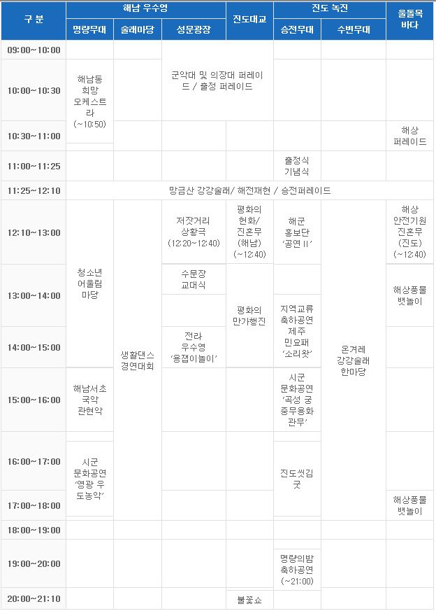 <2015 명량대첩축제>안내 첨부이미지 : 축제2일차.JPG
