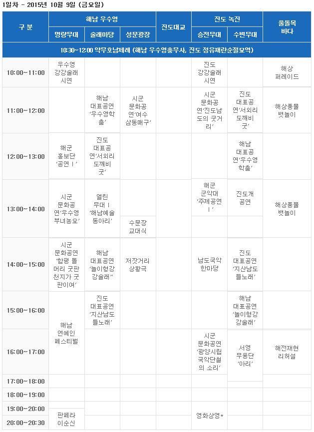 <2015 명량대첩축제>안내 첨부이미지 : 축제1일차.JPG