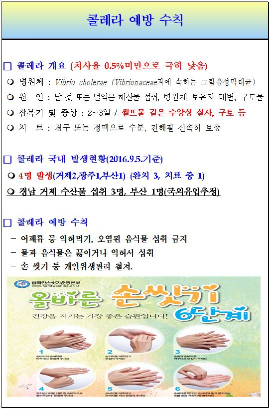 <콜레라 예방수칙>안내 첨부이미지 : 콜레라 예방수칙.JPG