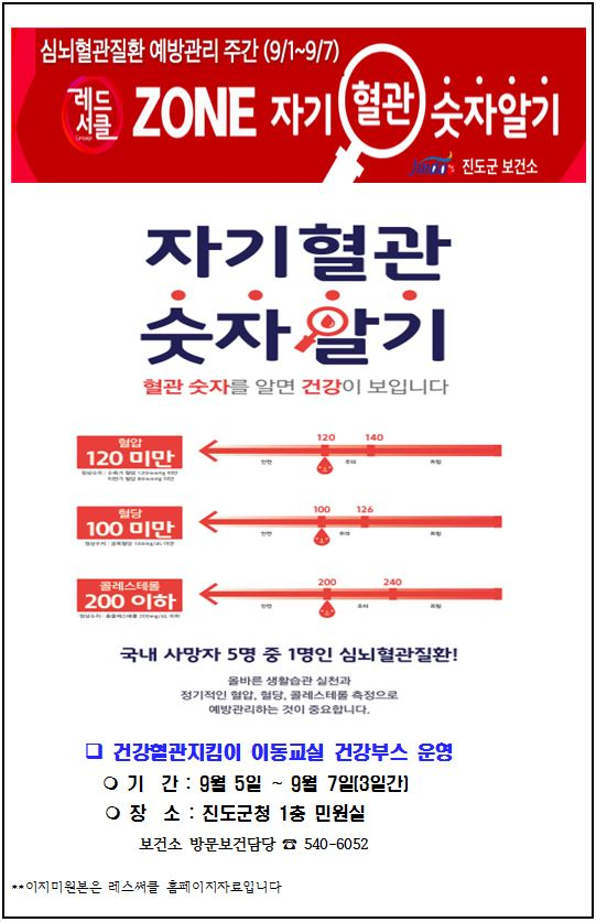 <자기혈관숫자알기 레드써클 캠페인>동참 안내 첨부이미지 : 레드서클 존.JPG