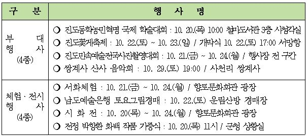<2016 진도문화예술제> 안내 첨부이미지 : 444.JPG