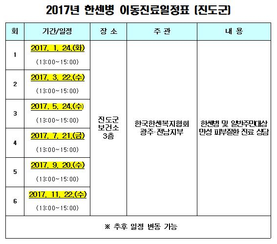 2017년 한센병 이동진료일정표 [진도군] 첨부이미지 : 한센병 진료 일정표.JPG