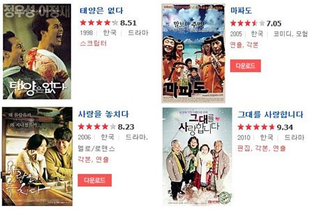 3월 '문화가 있는 수요일' 상영DVD소개 첨부이미지 : 5.JPG