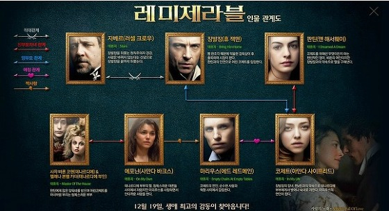 7월 '문화가 있는 수요일' 상영DVD소개 첨부이미지 : 인물관~1.jpg