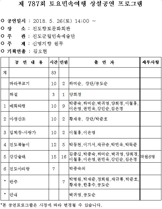 2018 진도토요민속여행 상설공연 5월중 프로그램 안내 첨부이미지 : 787.JPG