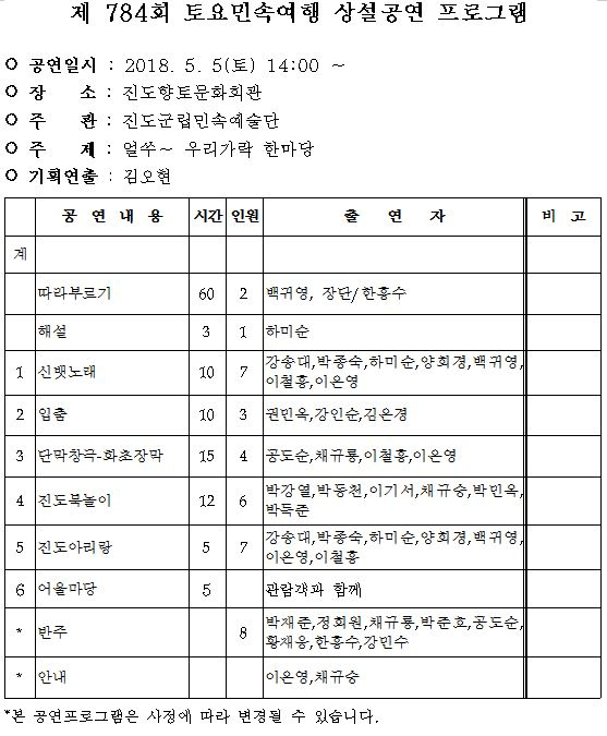 2018 진도토요민속여행 상설공연 5월중 프로그램 안내 첨부이미지 : 784.JPG
