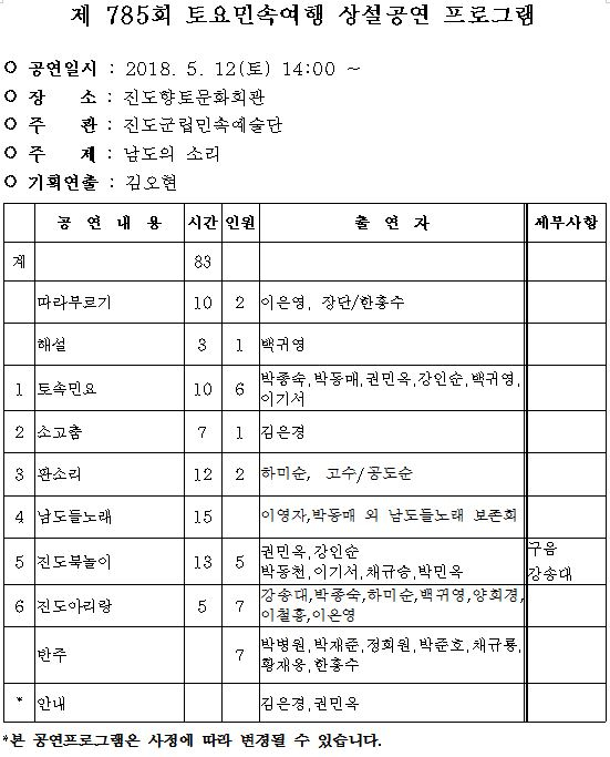 2018 진도토요민속여행 상설공연 5월중 프로그램 안내 첨부이미지 : 785.JPG