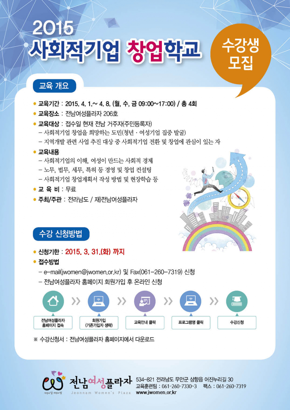 <2015 사회적 기업 창업학교> 수강생 모집 안내 첨부이미지 : ~MGnPXfN.jpg