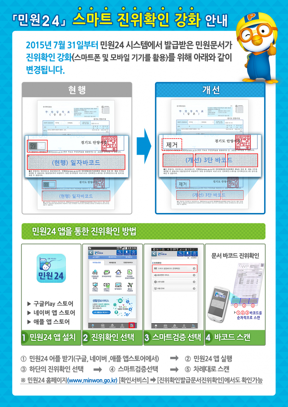 「민원24」발급문서 진위확인 강화 위한 변경 안내 첨부이미지 : 민원24 스마트 진위확인 서비스 홍보 리플릿.jpg
