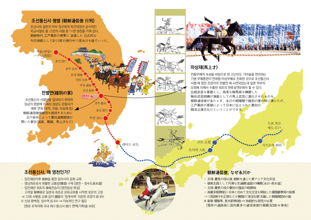 『2015 대한민국 문화의 달』행사 안내 첨부이미지 : 조선통신사와 마상재 리플렛.jpg