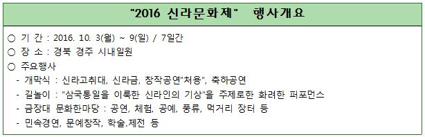 『2016 신라문화제 개막』 안내 첨부이미지 : 1.JPG
