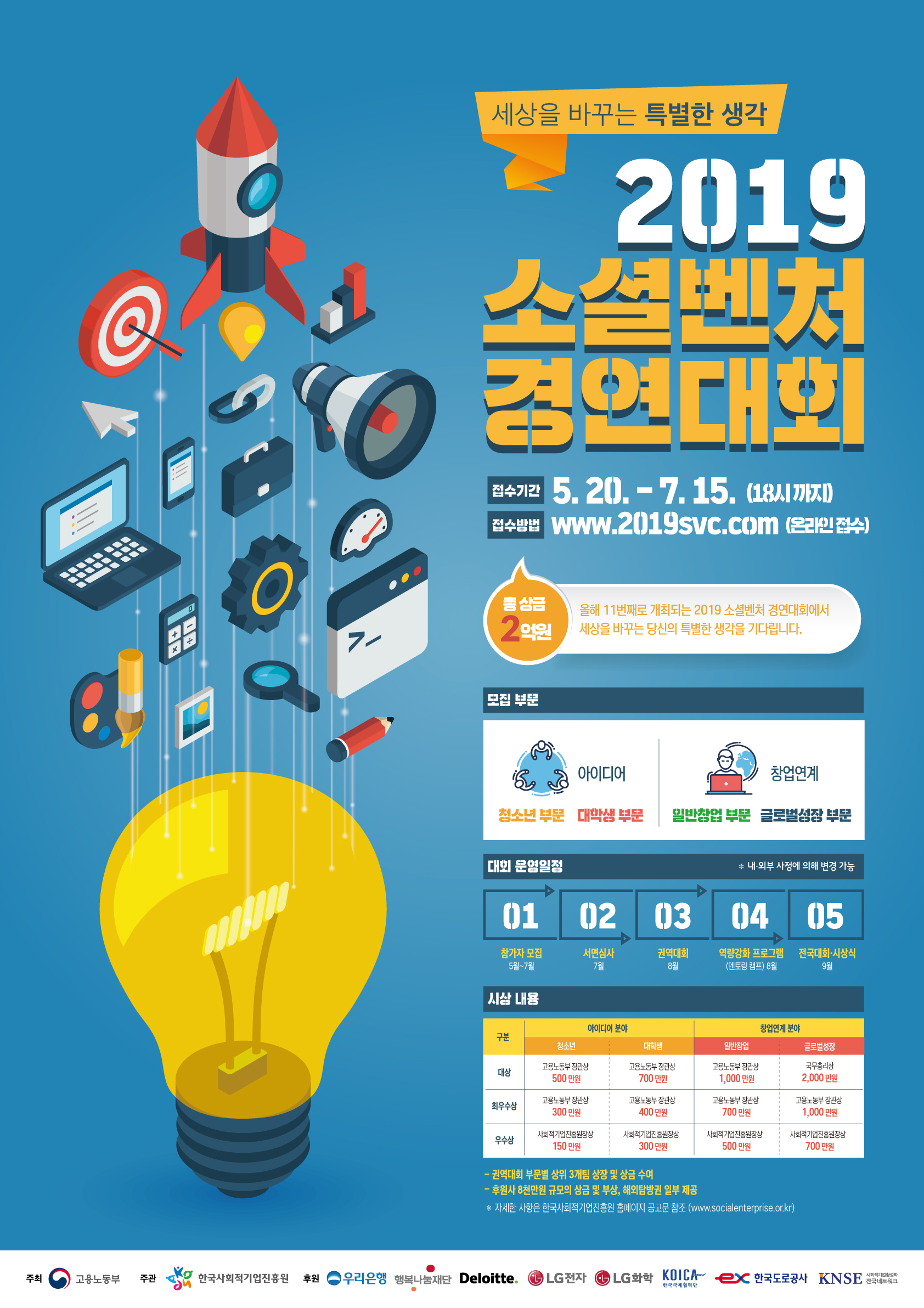 2019년 소셜벤처 경연대회 안내 첨부#1