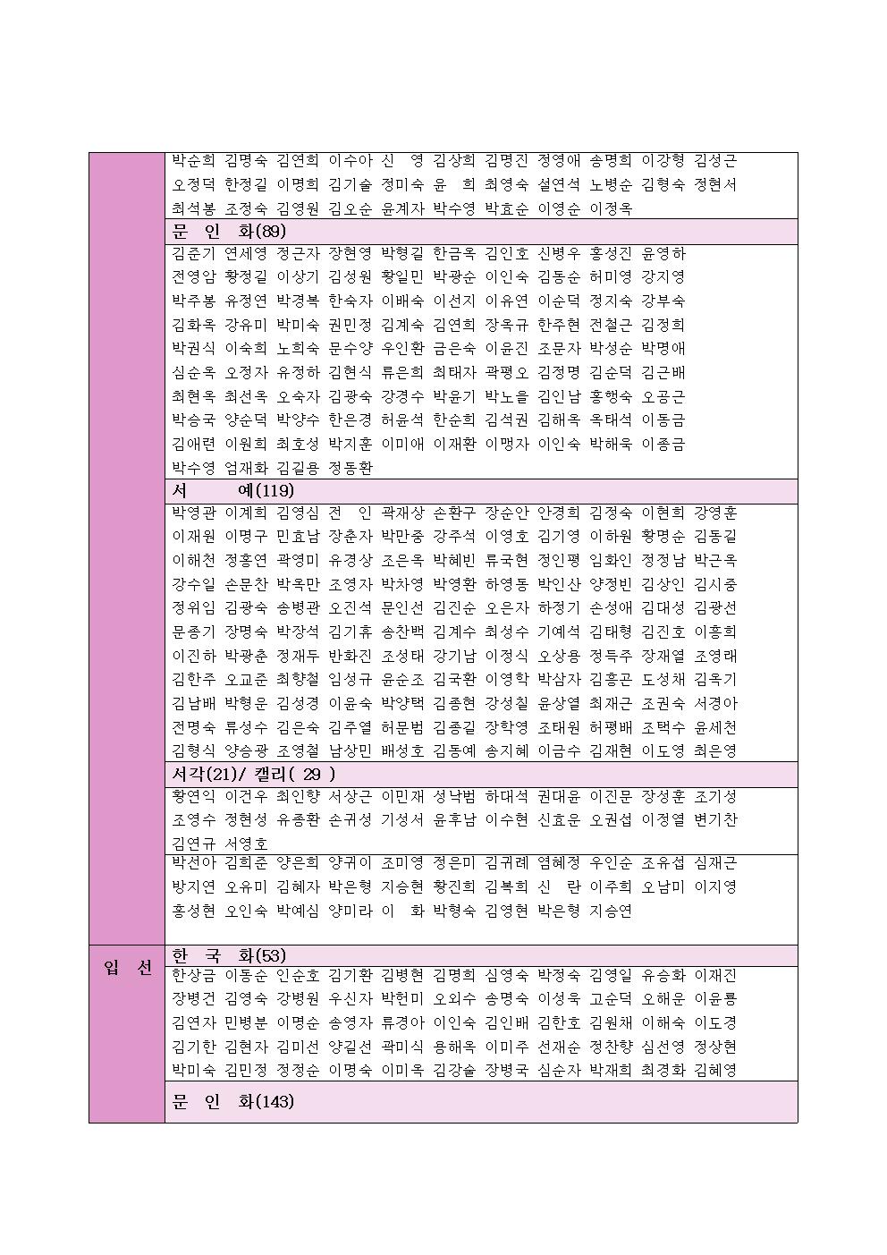 제15회 대한민국소치미술대전 심사결과 발표 첨부#2