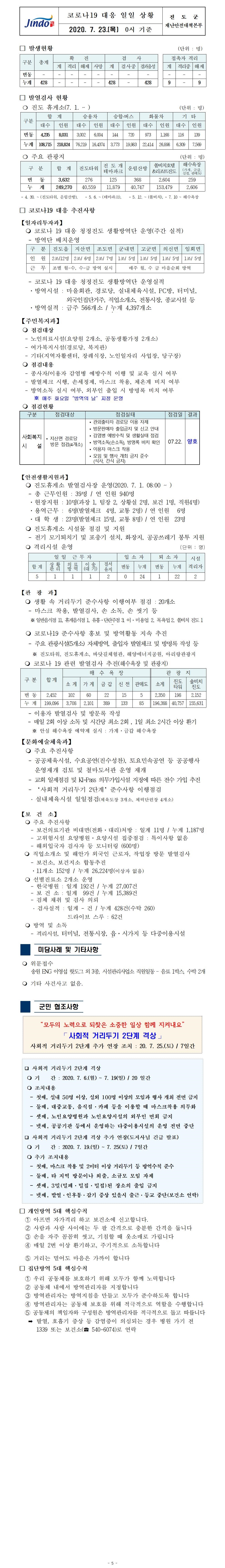 코로나19대응 일일 상황 보고(7월 23일 0시 기준) 첨부#1