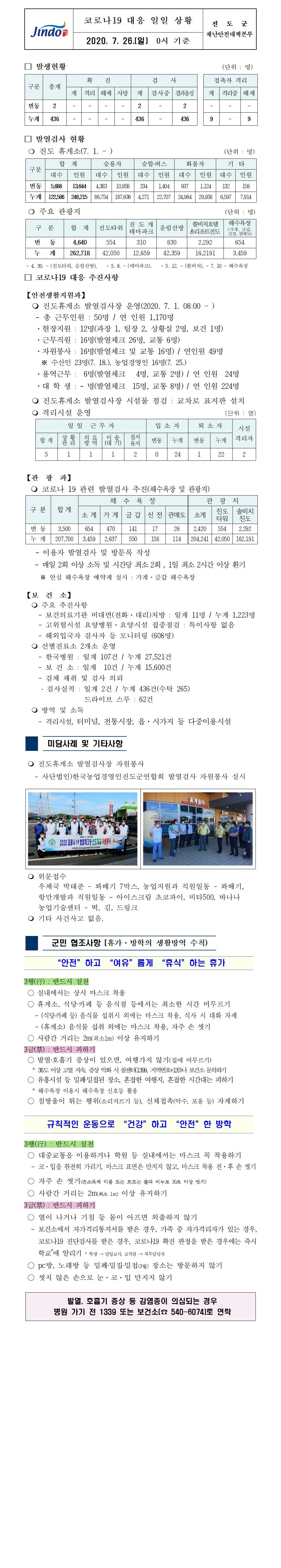 코로나19대응 일일 상황 보고(7월 26일 0시 기준) 첨부#1