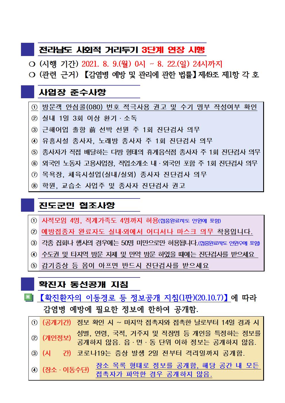 2021년 코로나 19 대응 일일상황보고(8월 20일 24시 기준) 첨부#2