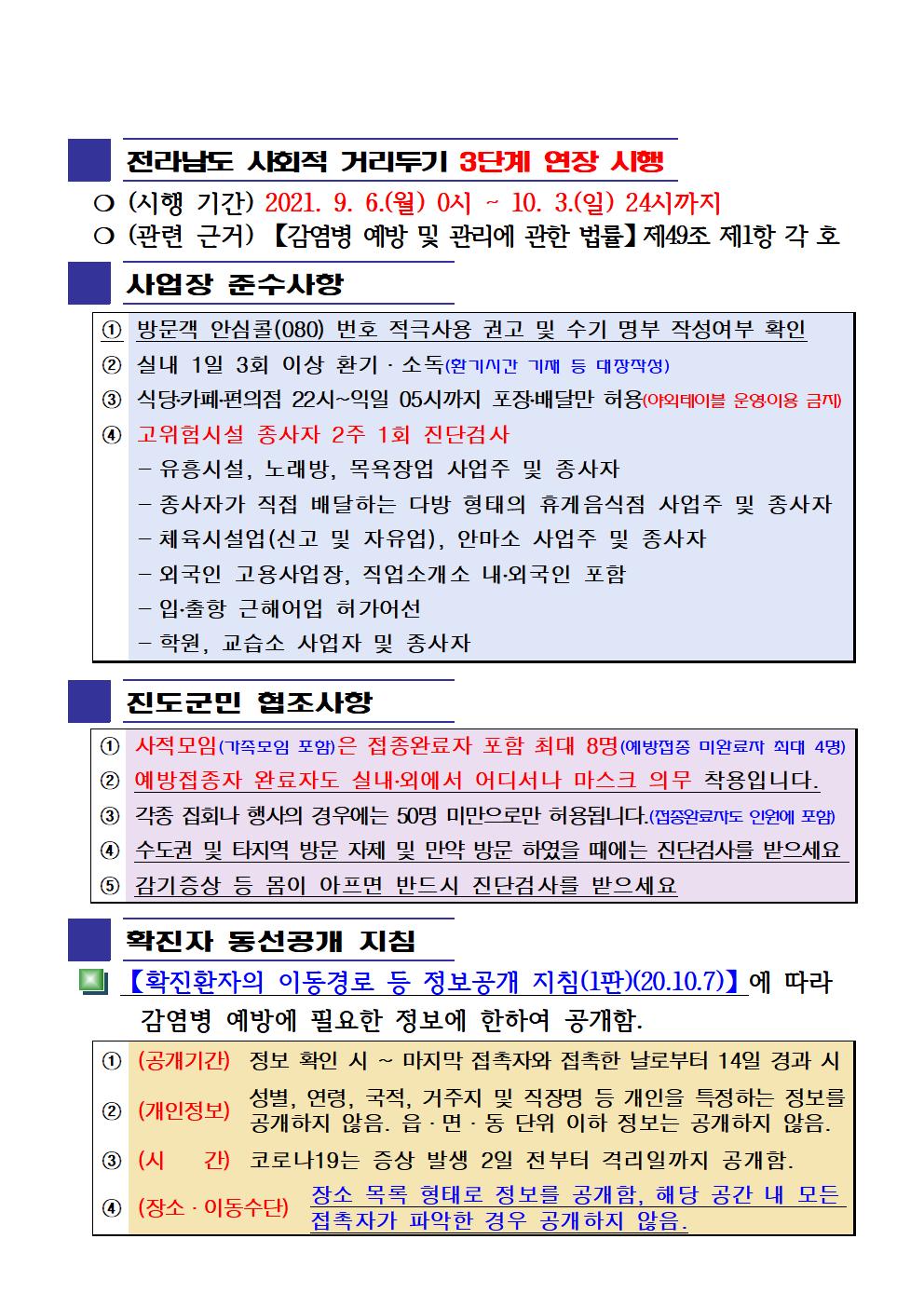 2021년 코로나 19 대응 일일상황보고(9월 5일 24시 기준) 첨부#2