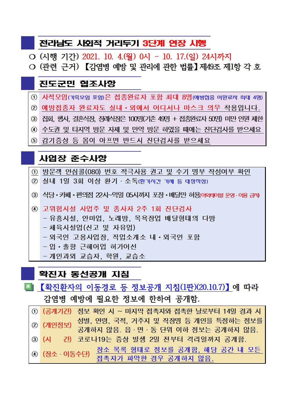 2021년 코로나19 대응 일일상황보고(10월 8일 24시 기준) 첨부#2