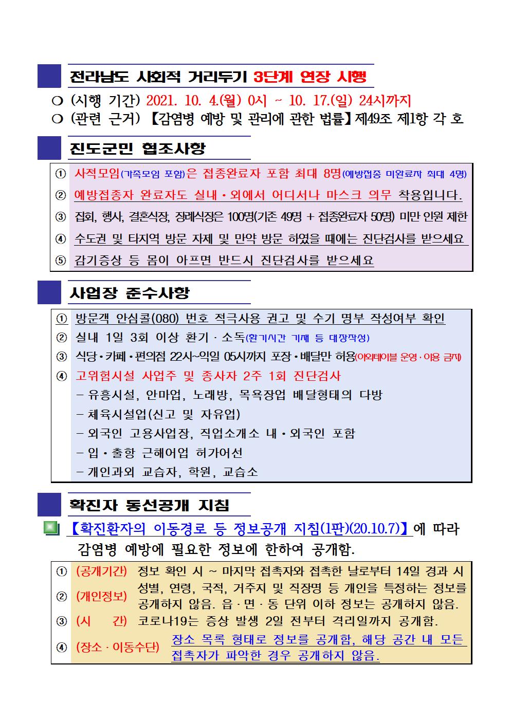 2021년 코로나19 대응 일일상황보고(10월 9일 24시 기준) 첨부#2
