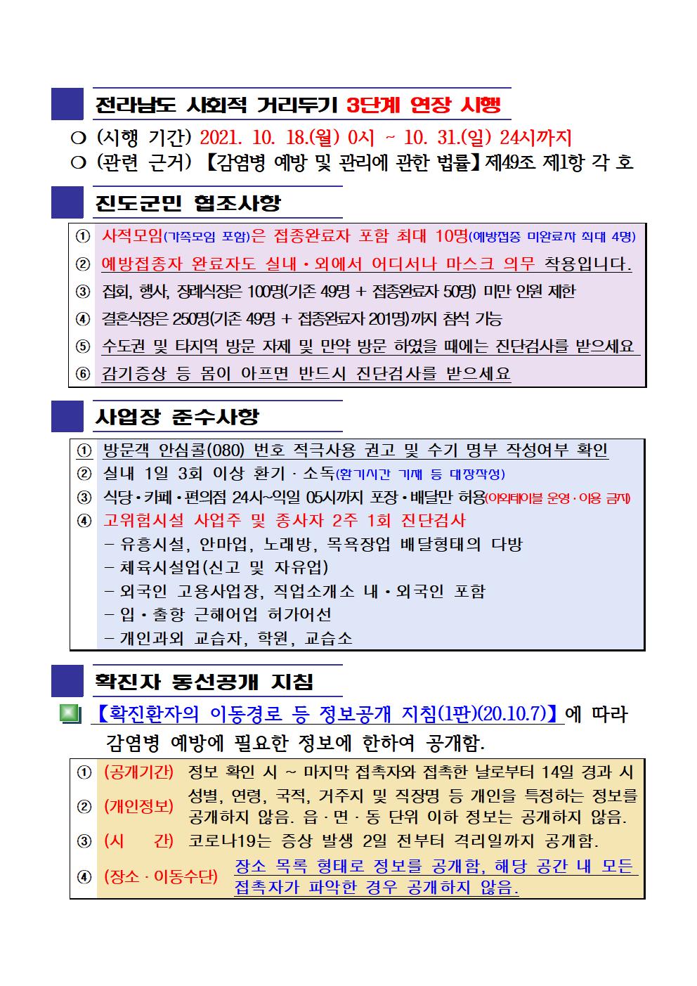 2021년 코로나19 대응 일일상황보고(10월 17일 24시 기준) 첨부#2