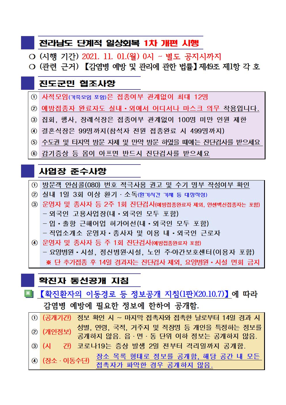 2021년 코로나 19 대응 일일상황보고(11월 26일 24시 기준) 첨부#2