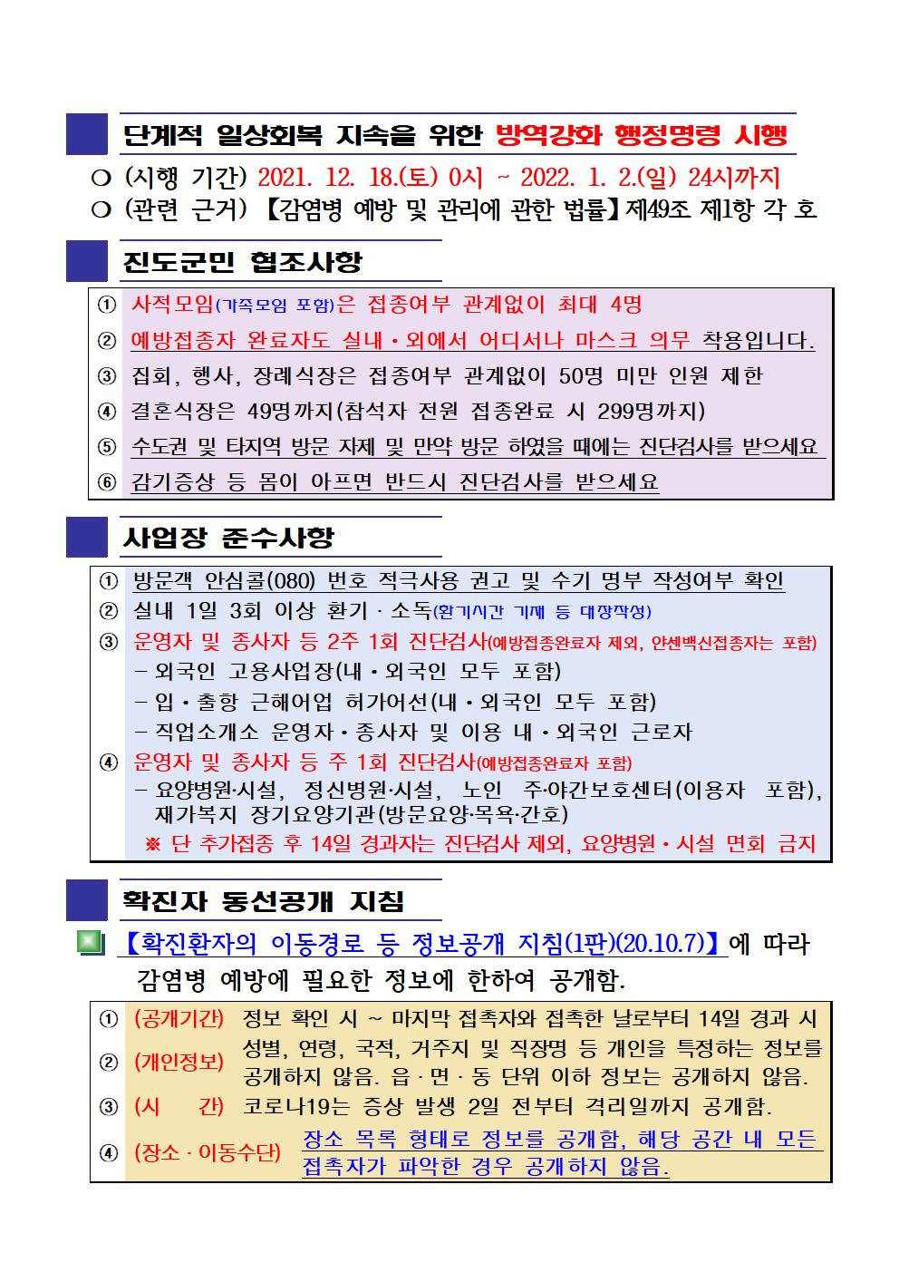 2021년 코로나 19 대응 일일상황보고(12월 19일 24시 기준) 첨부#2