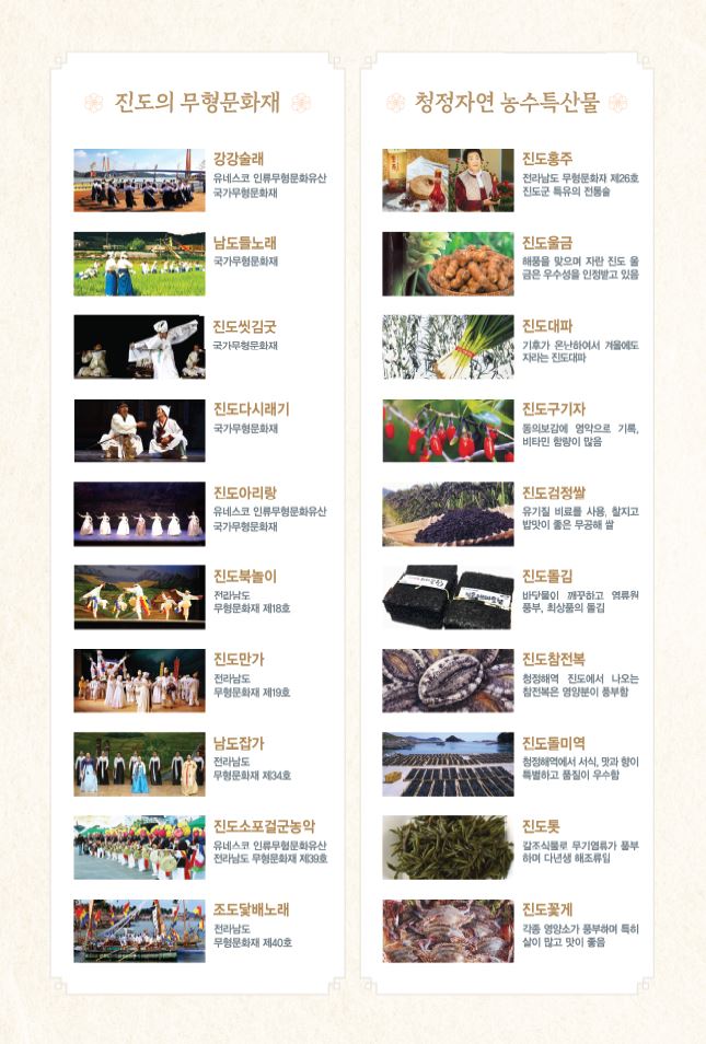 2024년 5월 진도토요민속여행 상설공연 프로그램 첨부#7