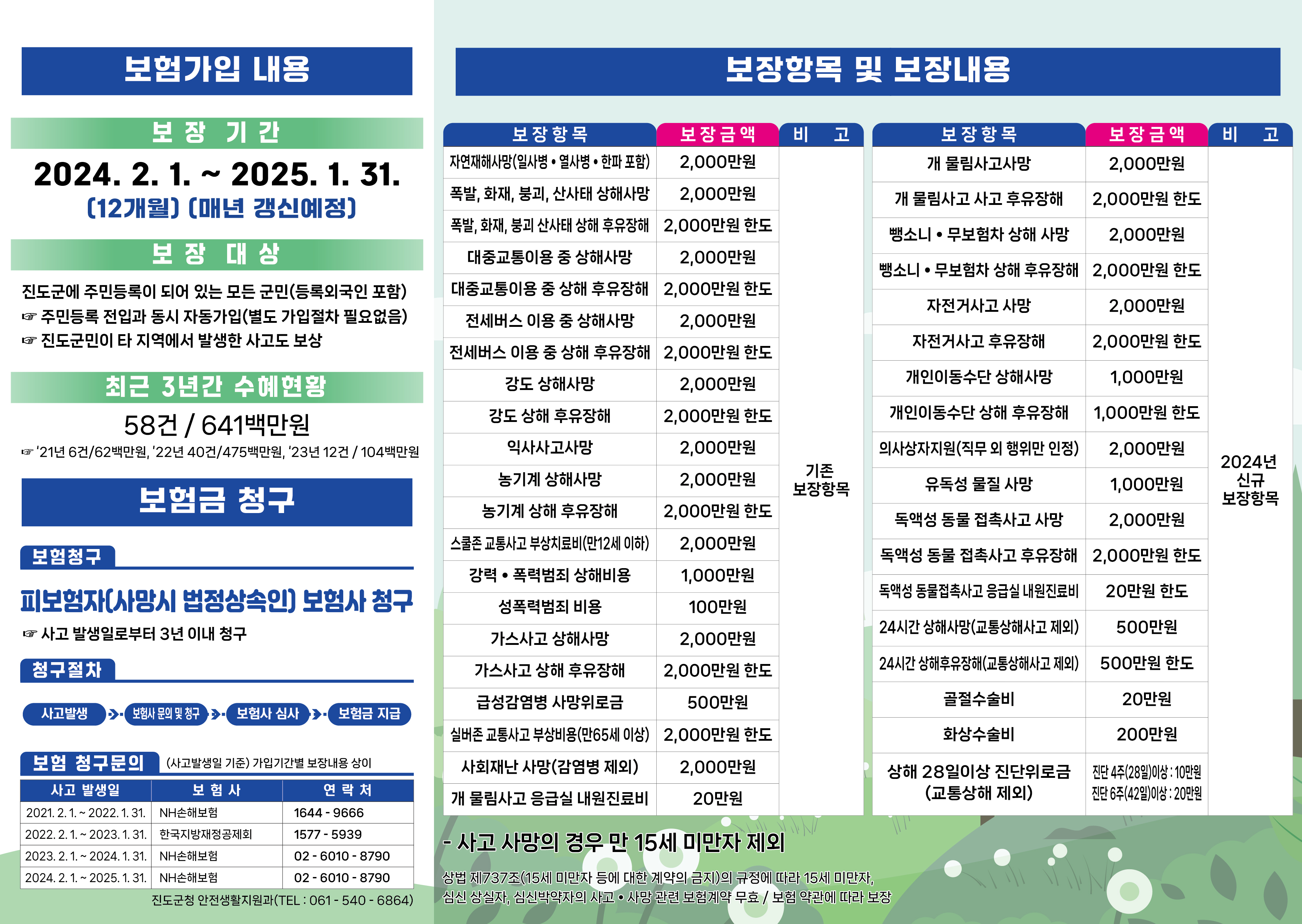 2024년 군민안전보험 홍보 안내 첨부#2