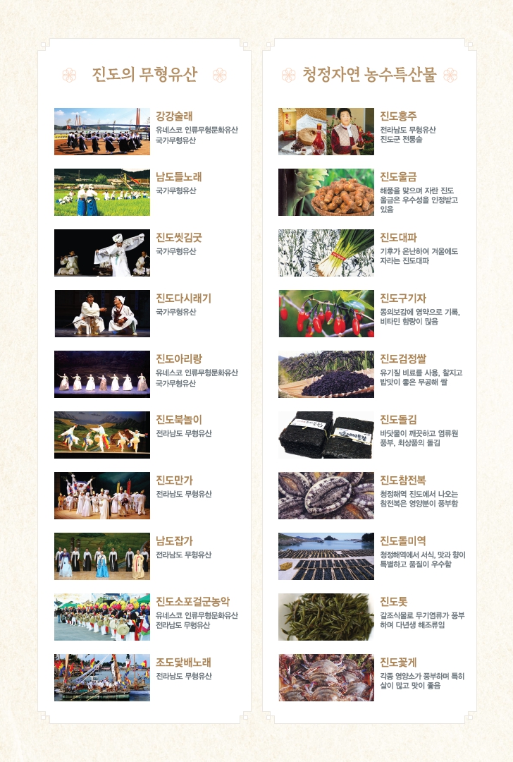 2024년 9월 진도토요민속여행 상설공연 프로그램 첨부#7