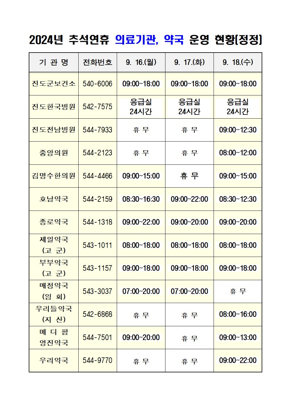 2024년 추석 연휴(9. 16. ~ 9. 18.) 문 여는 의료기관, 약국 안내(정정) 첨부#1