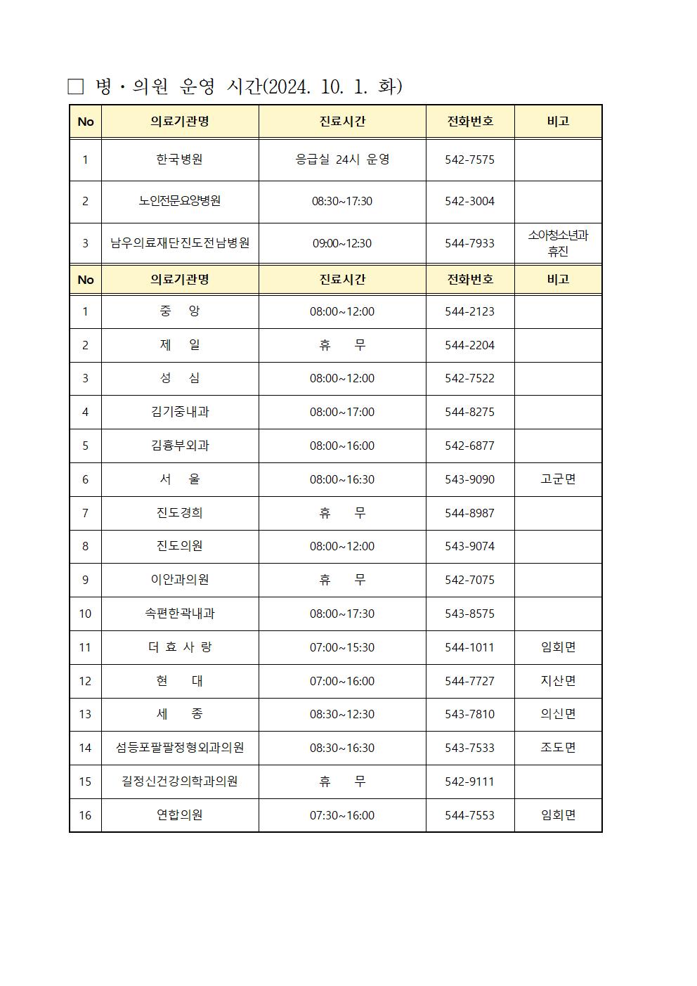 2024. 9. 30.(월) ~ 10. 3.(목) 의료기관 운영시간 안내 첨부#2