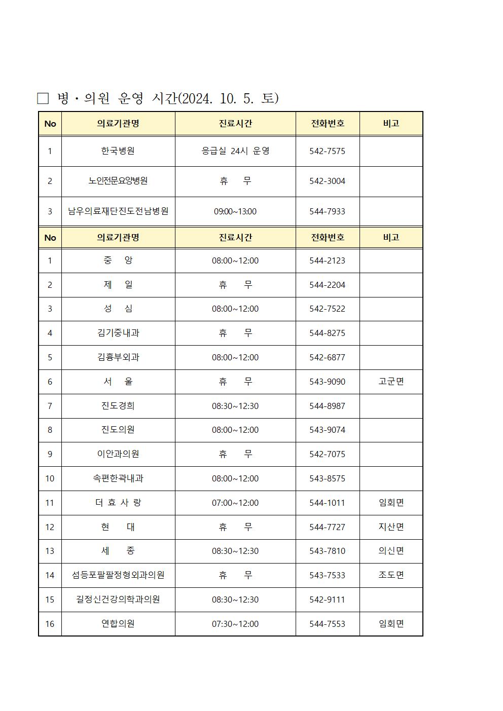 2024. 10. 4.(금) ~ 10. 6.(일) 의료기관 운영시간 안내 첨부#2