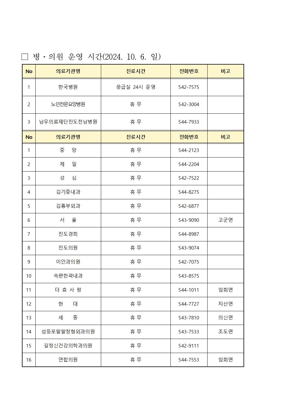 2024. 10. 4.(금) ~ 10. 6.(일) 의료기관 운영시간 안내 첨부#3