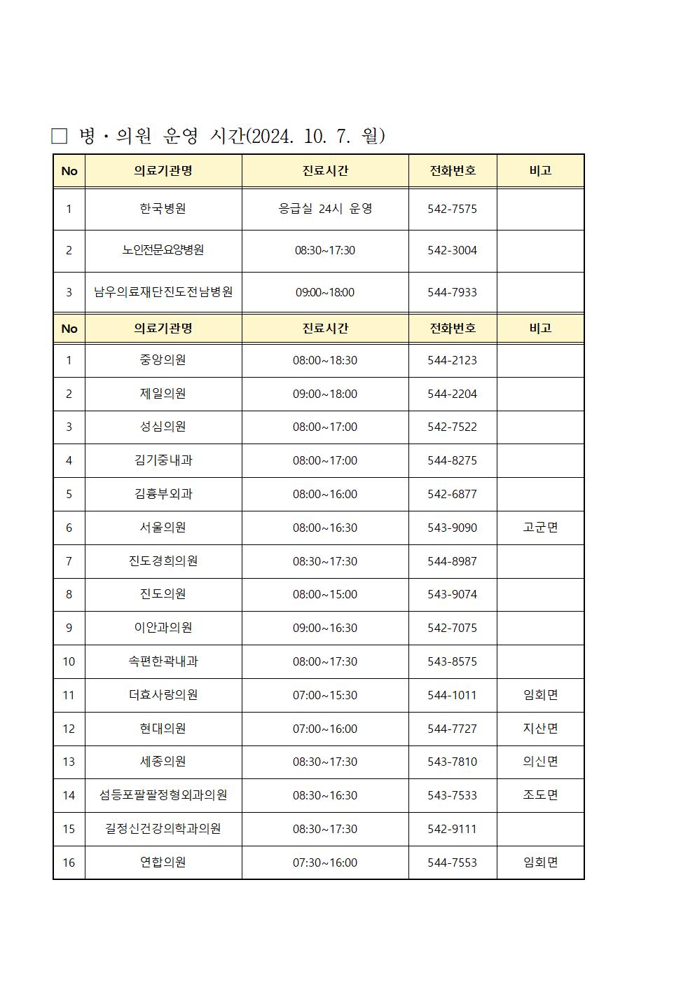 2024. 10. 7.(월) ~ 10. 9.(수) 의료기관 운영시간 안내 첨부#1