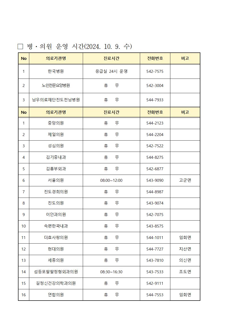 2024. 10. 7.(월) ~ 10. 9.(수) 의료기관 운영시간 안내 첨부#3