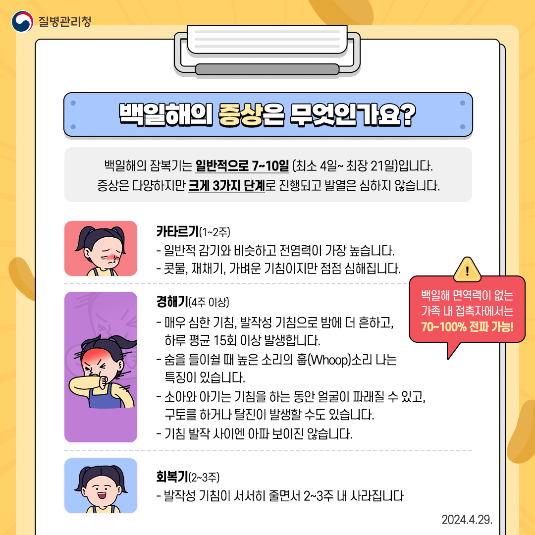 가을철 백일해 재유행 대비 예방수칙 안내 첨부#4