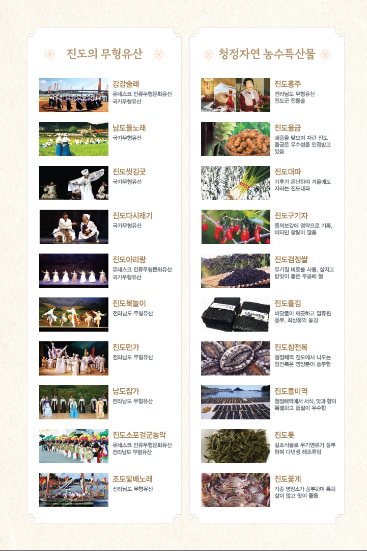 2024년 11월 진도토요민속여행 상설공연 프로그램 첨부#7