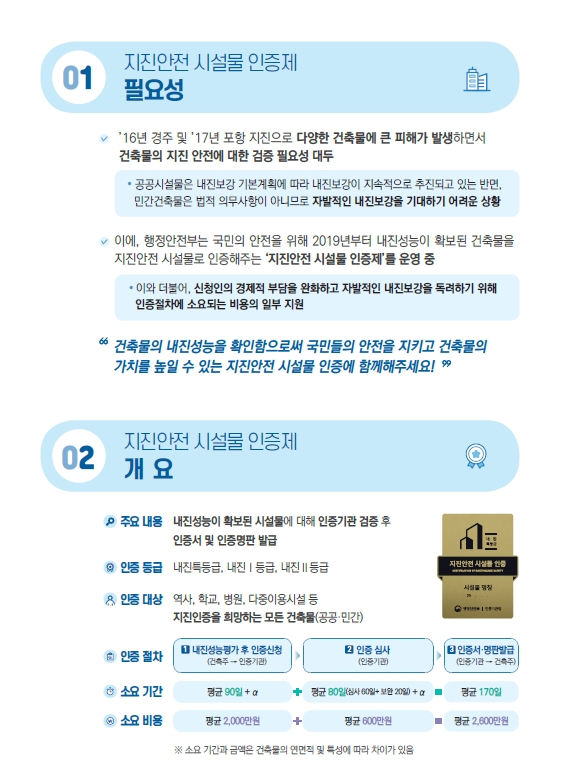 2025년 지진안전 시설물 인증 지원사업(6차) 안내 첨부#1