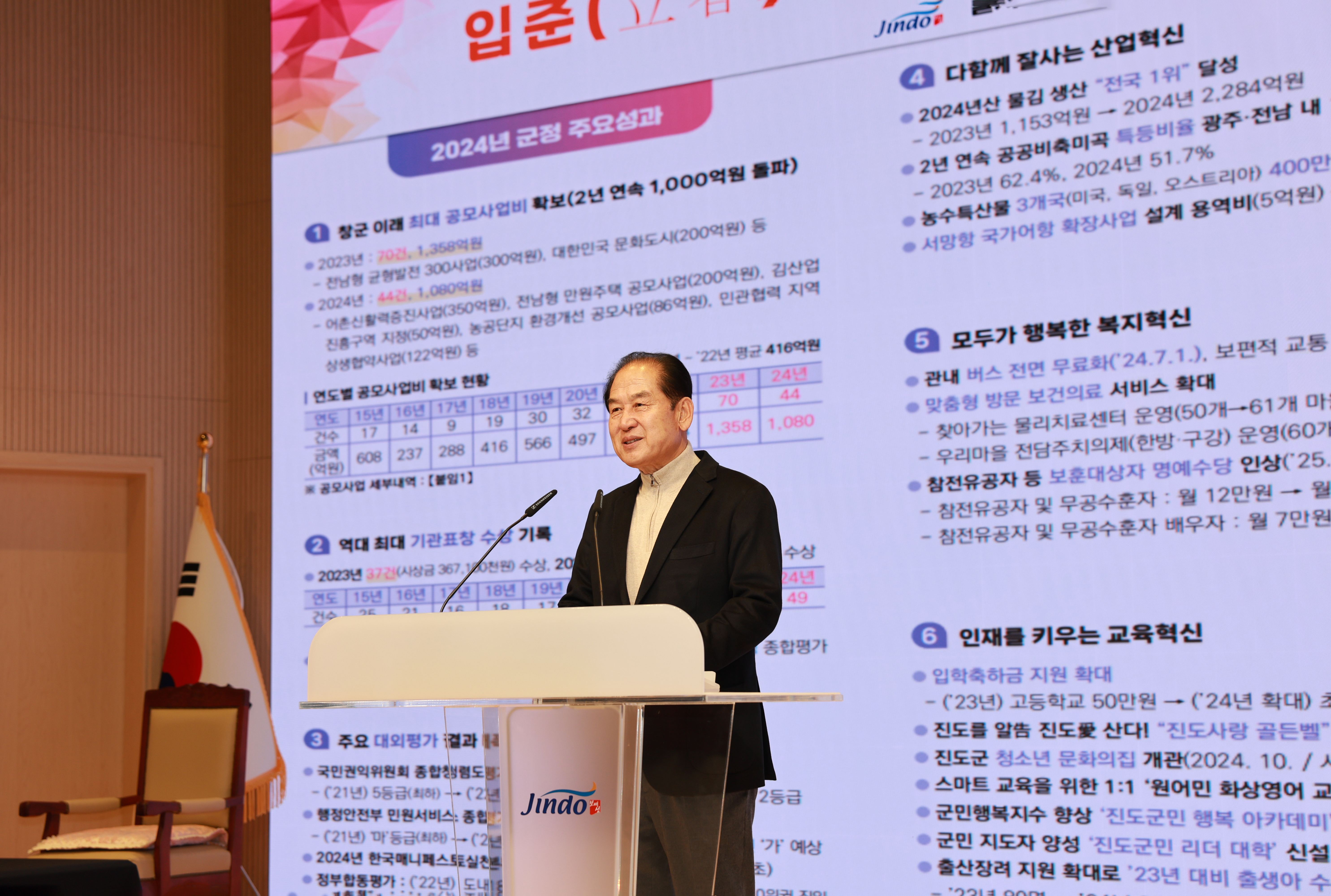 2월중 정례조회 첨부#3