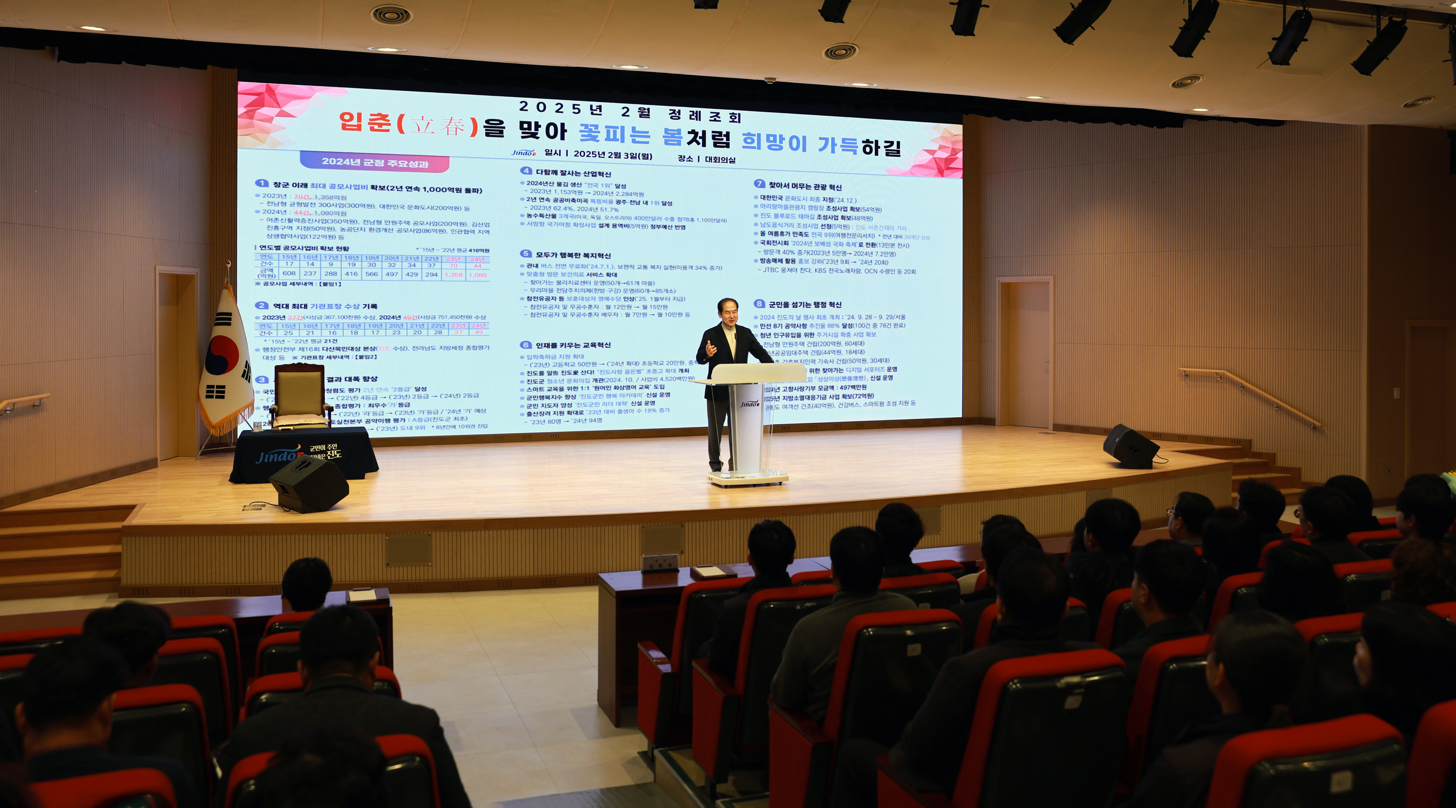 2월중 정례조회 첨부#4