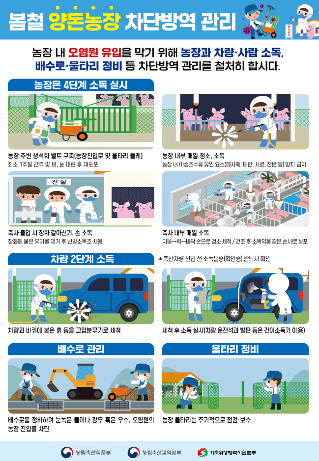 2025년도 봄철 아프리카돼지열병(ASF) 방역수칙 안내 첨부#1