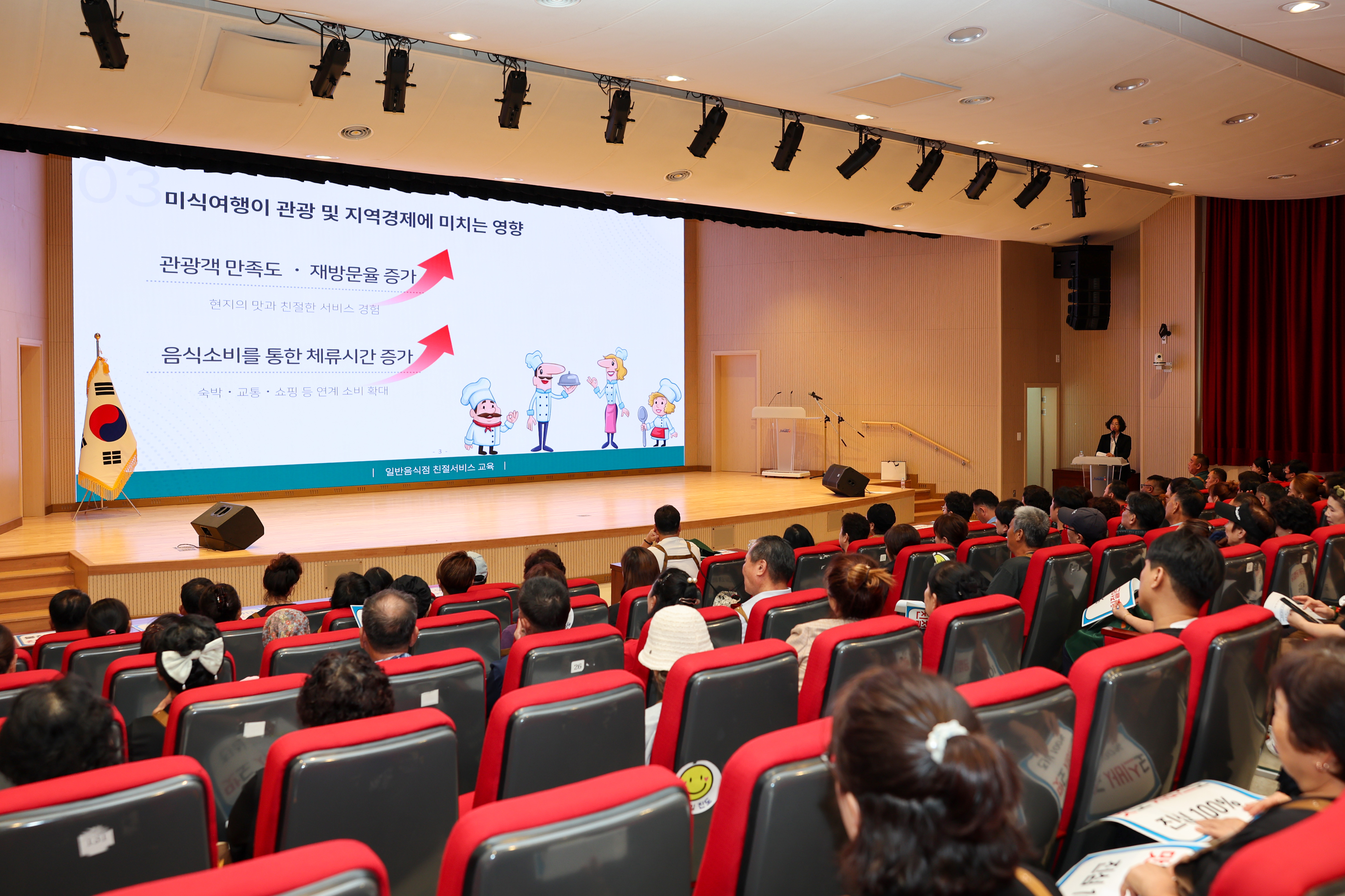 음식점 친절서비스 교육 및 결의대회 첨부#9