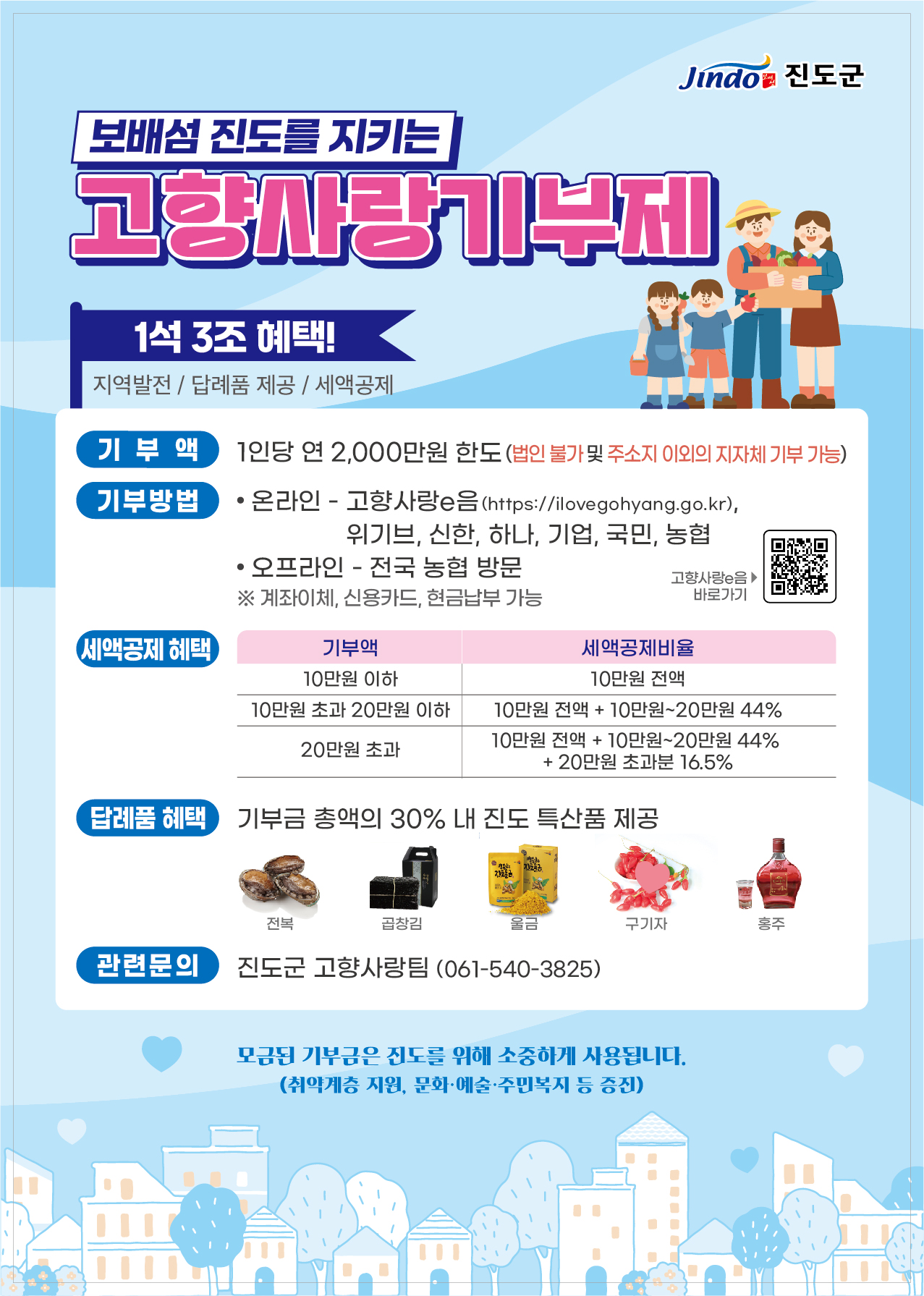 보배섬 진도를 지키는 고향사랑기부제 첨부#1