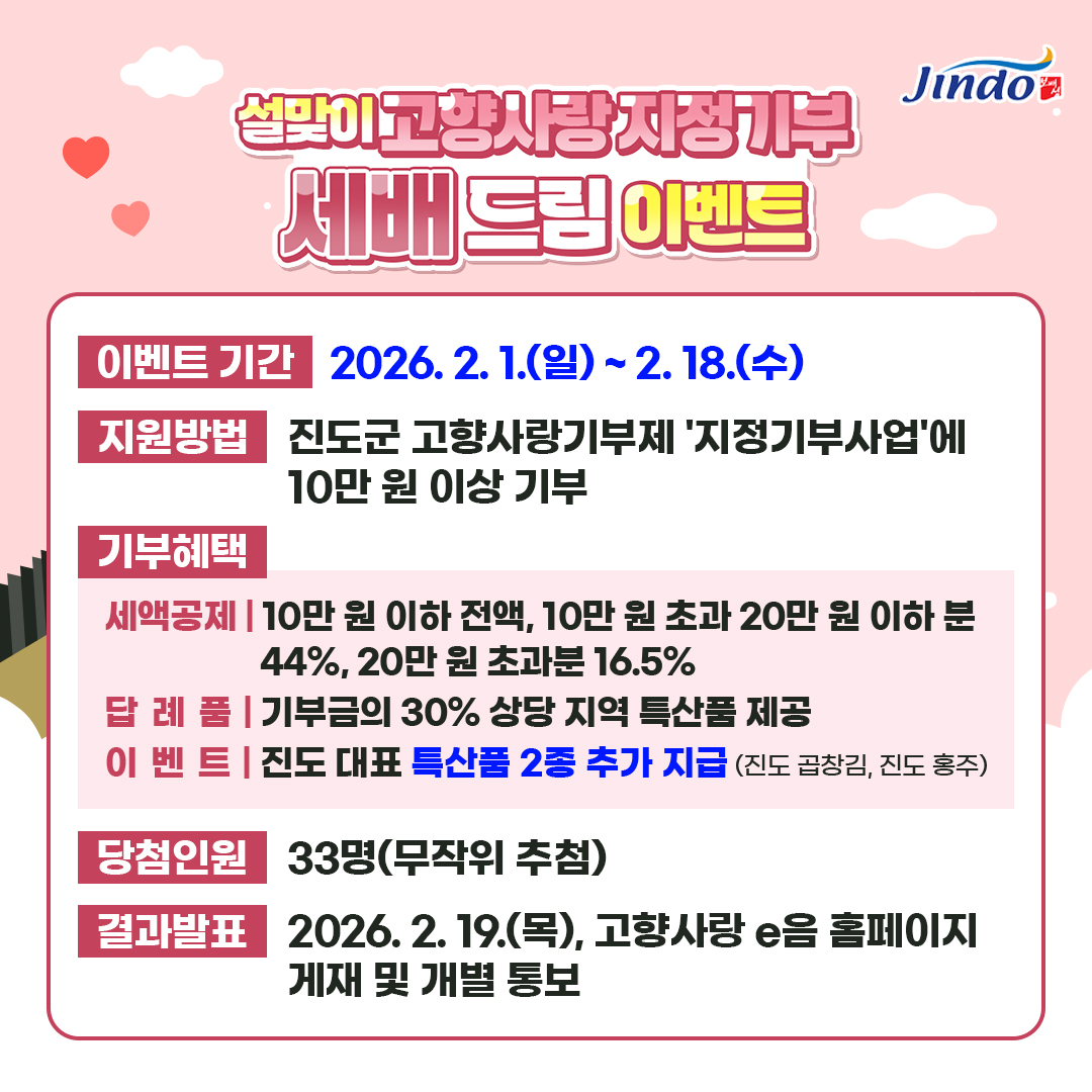 진도군, 설맞이 고향사랑기부제 ‘세배 드림 이벤트’ 진행 첨부#1