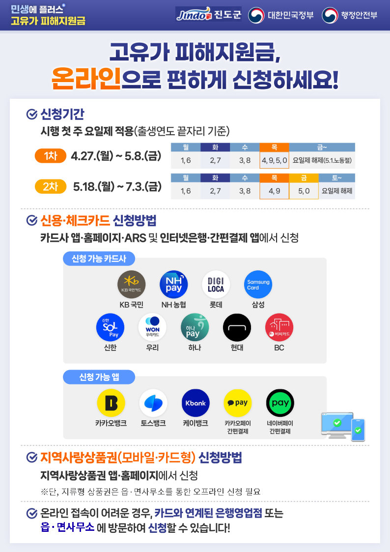 고유가 피해지원금 신청방법 및 사용방법 안내 첨부#1