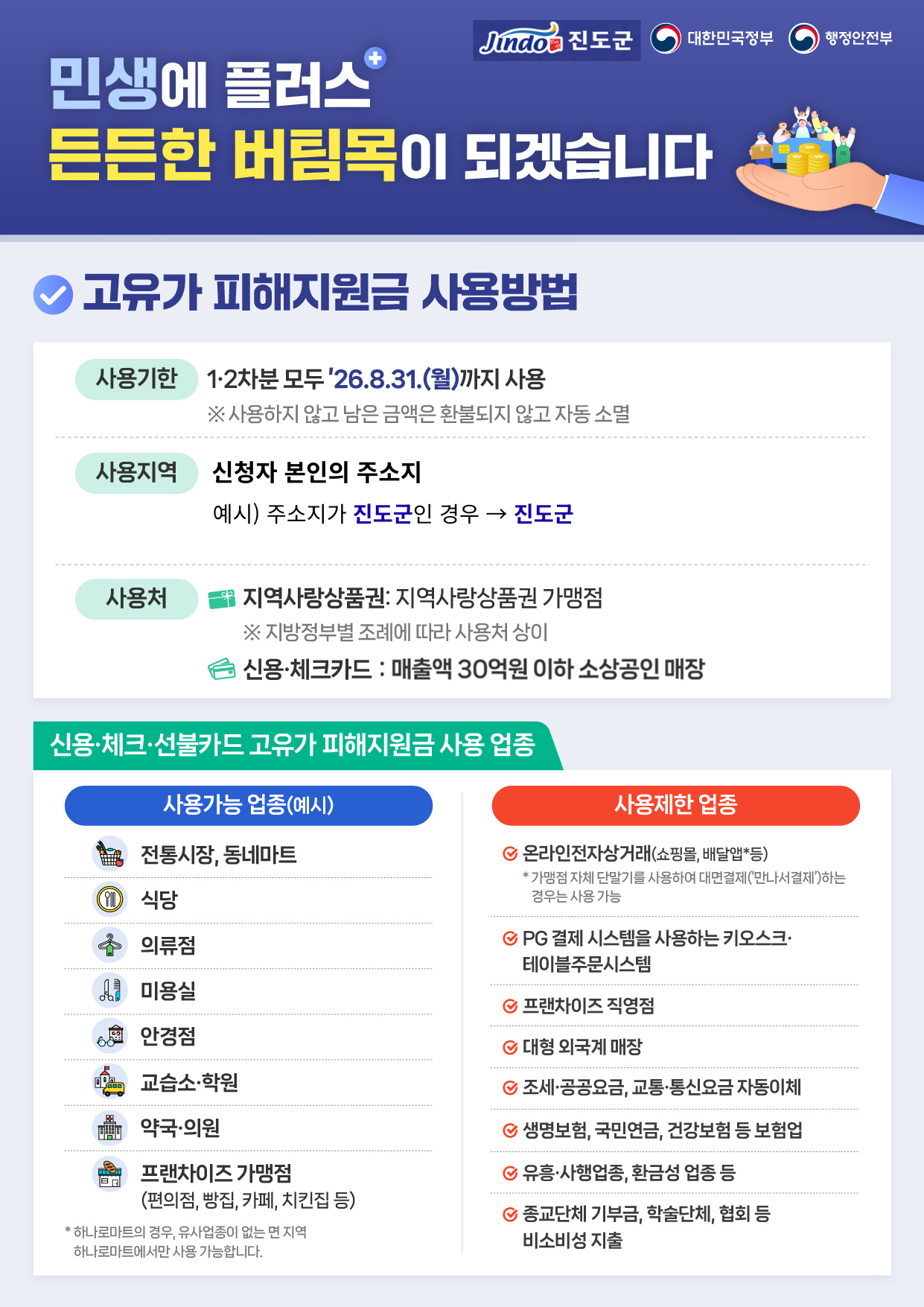 고유가 피해지원금 신청방법 및 사용방법 안내 첨부#3