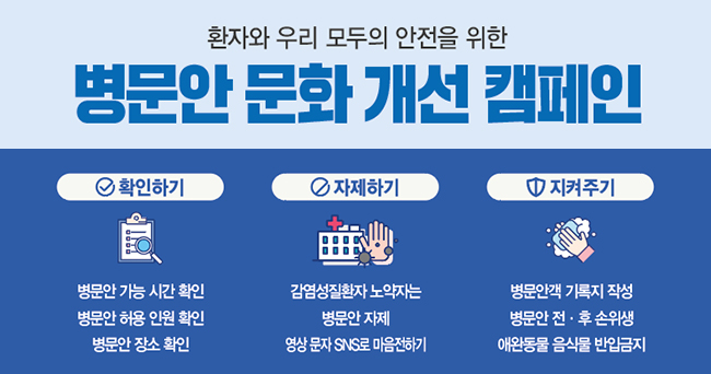 환자와 우리 모두의 안전을 위한 병문안 문화 개선 캠페인 확인하기 병문안 가능 시간 확인 병문안 허용 인원 확인 병문안 장소 확인 자제하기 감염성질환자 노약자는 병문안 자제 영상 문자 SNS로 마음전하기 지켜주기 병문안객 기록지 작성 병문안 전·후 손위생 애완동물 음식물 반입금지