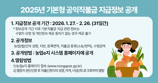 2025년 기본형 공익질불금 지급정보 공개 1. 지급정보 공개 기간 : 2026. 1. 27. ~2. 26.(31일간) * 정보공개 기간 이후 기본직불금 지급 관련 정보는 수령자 요청 및 개인정보 제공 동의가 없는 공유 제공 불가 2. 공개정보 농업(법)인의 성명, 지번, 등록면적, 직불금 종류(소농/면적), 수령금액 3. 공개방법 : 동업e지 시스템 홈페이지에 공개 4. 열람방법 1) 농업 e지 홈페이지 접속(www.ongupez.go.kr) 2) 열람자 본인인증 후 직불신청자의 성명, 지역, 사업년도로 조회하여 열람